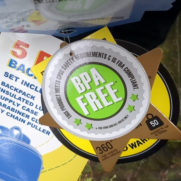 MINECRAFT 5 piece backpack set - Picture 7 of 9